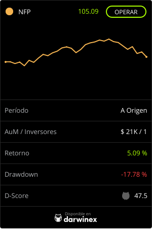 NFP.4.12